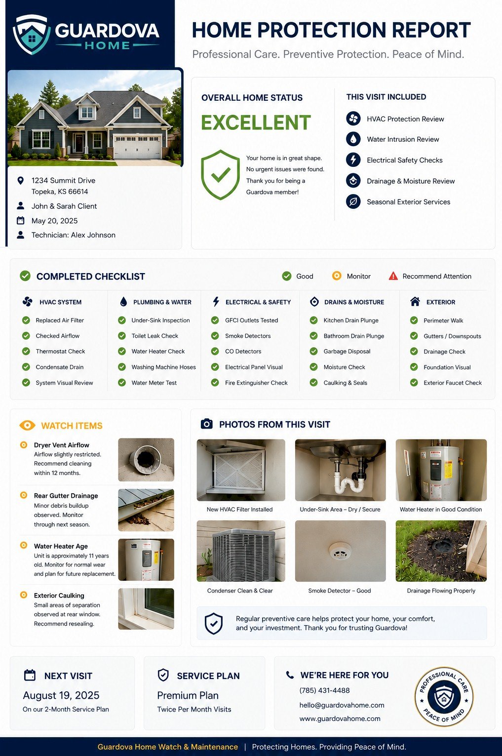 Guardova Home Protection Report example
