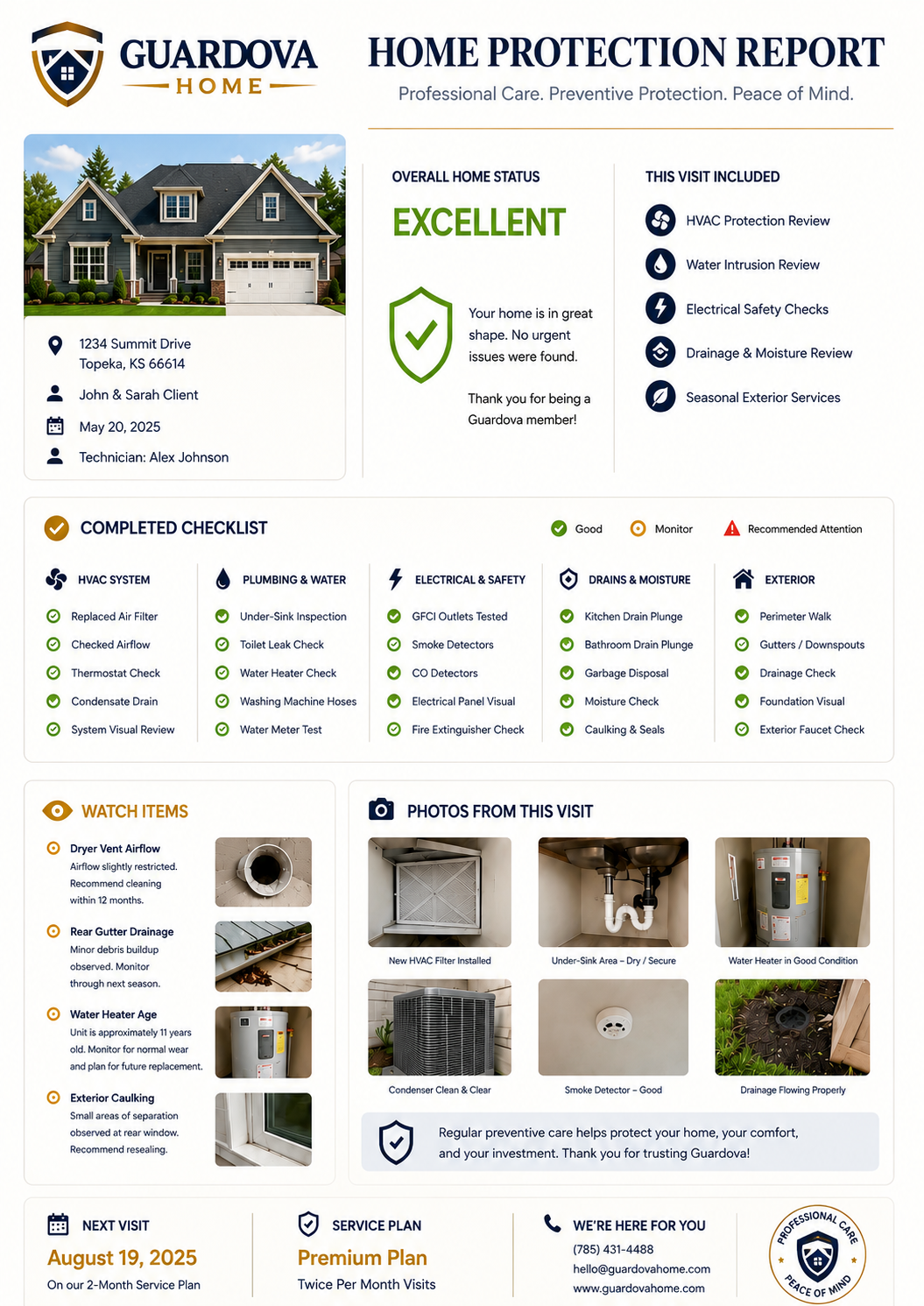 Home Protection Report sample