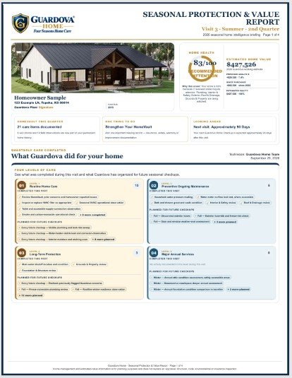 Sample Seasonal Protection and Value Report cover